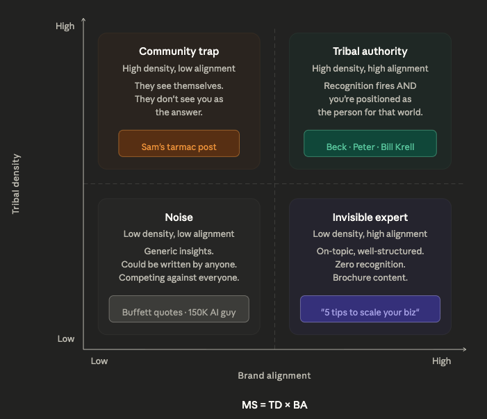 CleanShot 2026-04-01 at 15.54.29.png