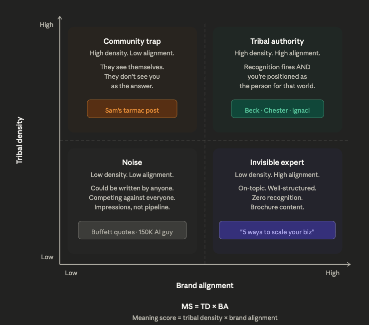 CleanShot 2026-04-01 at 16.31.05.png